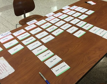 Card Sort Featured Image